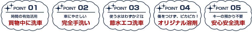 POINT